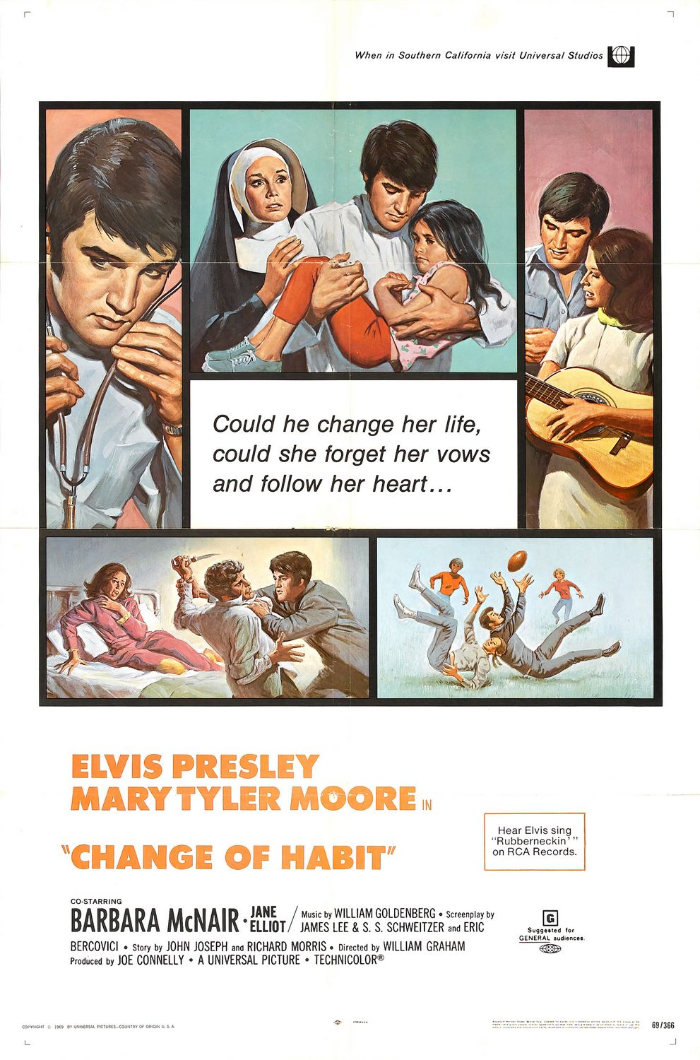 Change Of Habit 