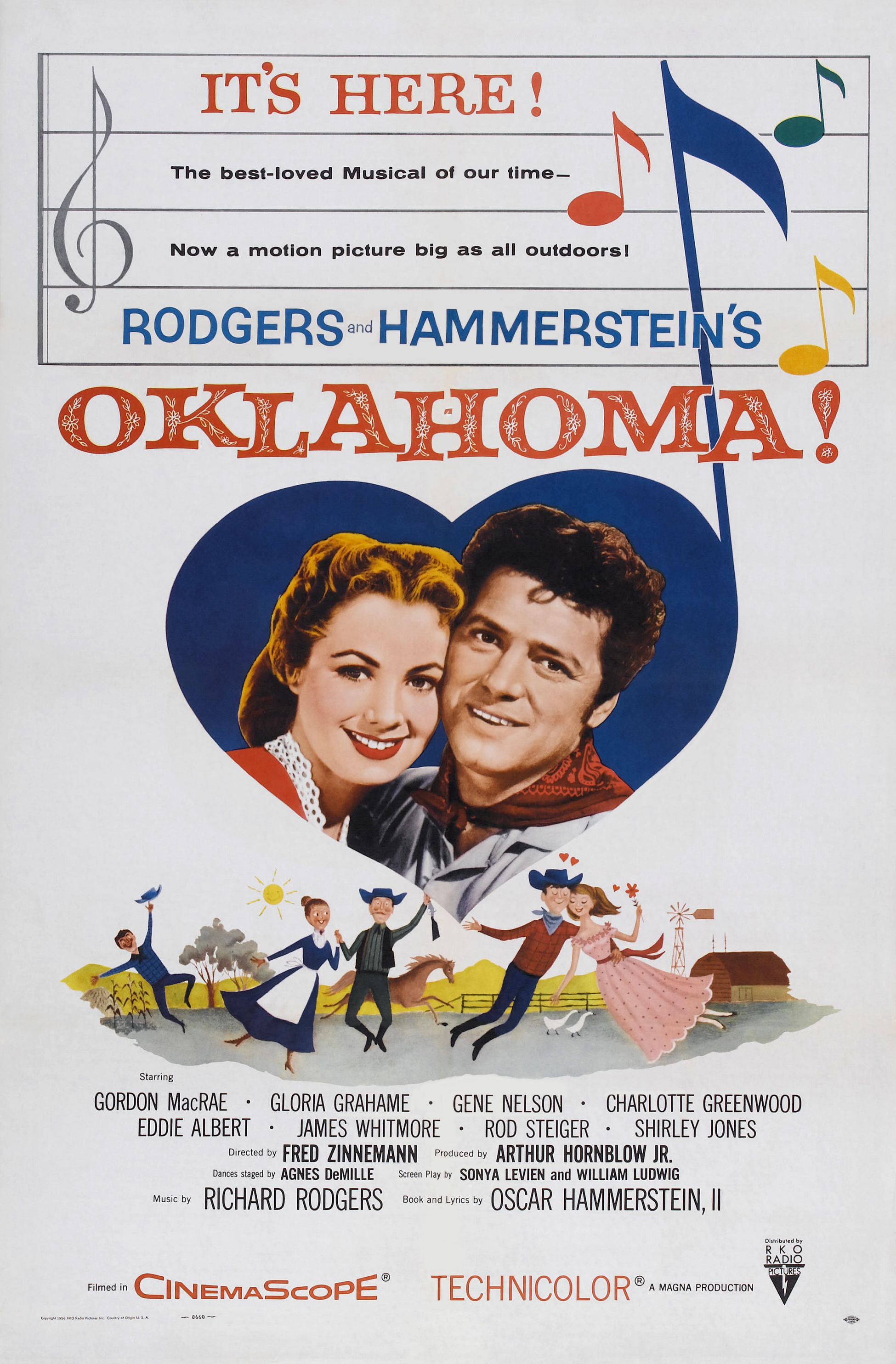 Oklahoma 